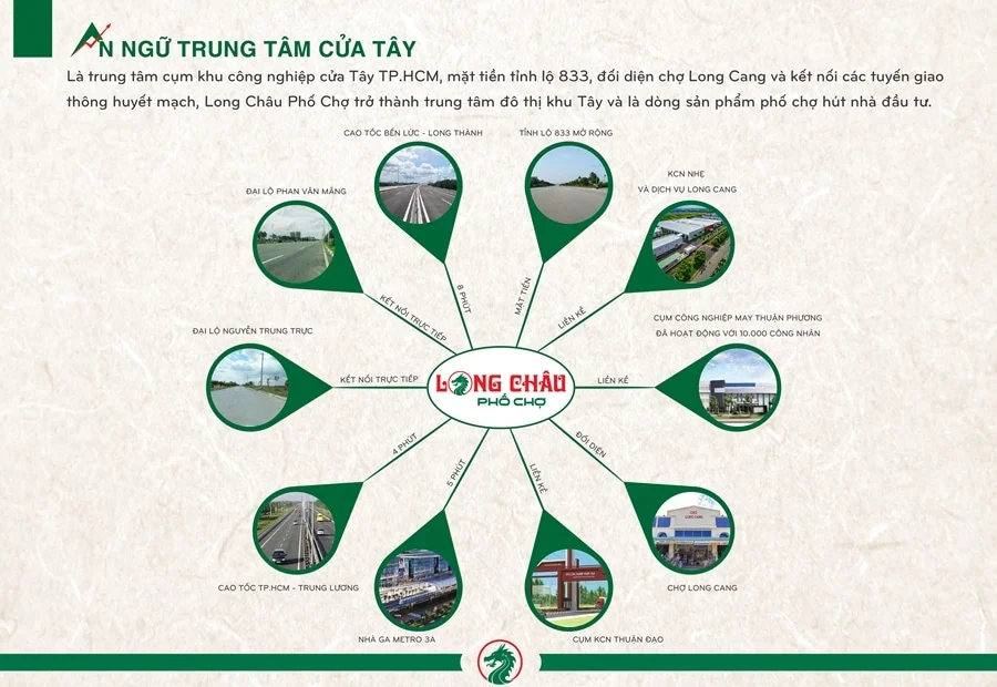tiện ích ngoại khu long châu phố chợ
