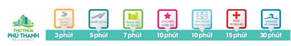 Kết nối tiện ích Khu đô thị Thủ Thừa Phú Thanh Residence